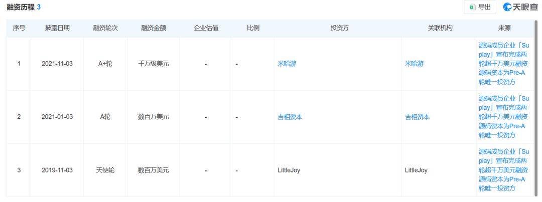 ：一张“纸片”的IPO冒险AG真人百家乐Suplay(图1)
